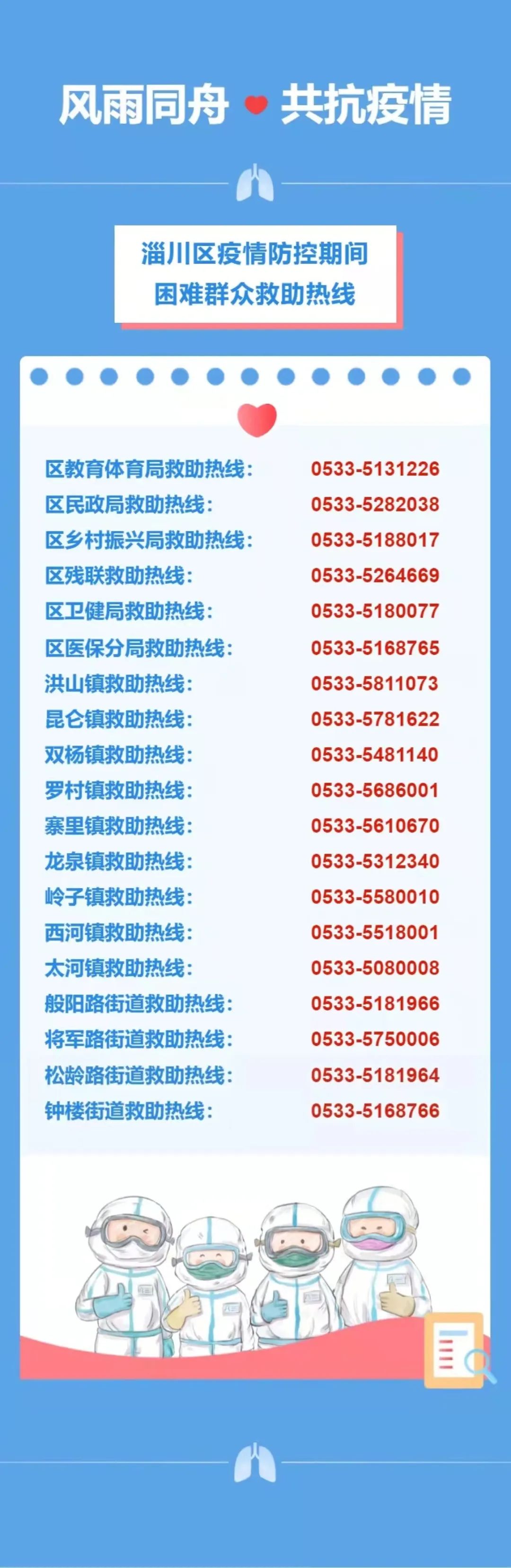 淄川最新確診信息，你需要了解的一切