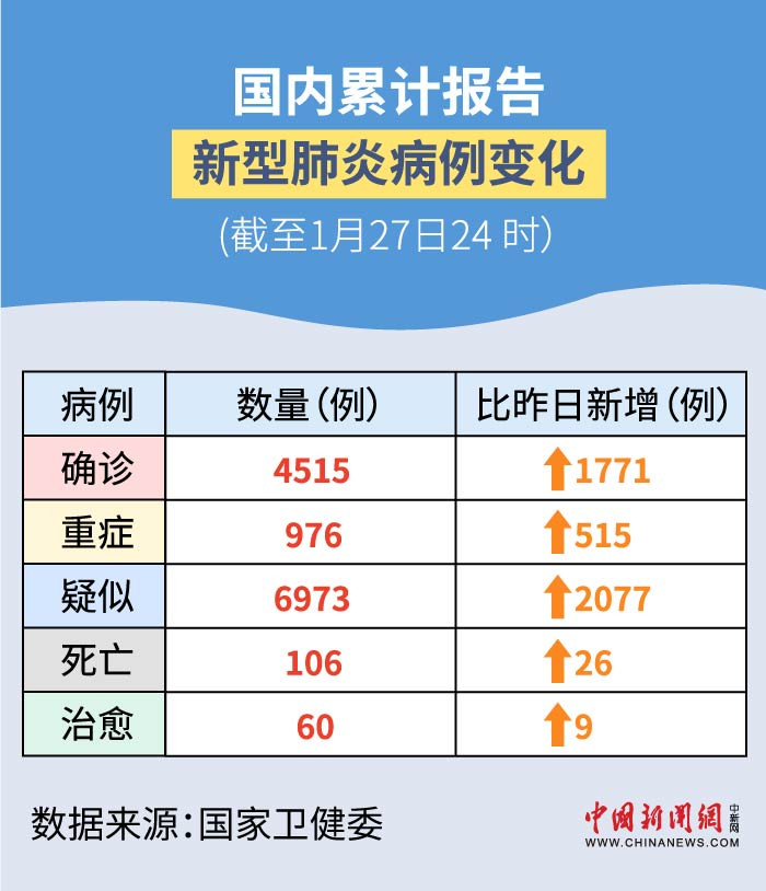 最新增肺炎，學(xué)習(xí)之旅中的變化與挑戰(zhàn)，自信與成就感的孕育地