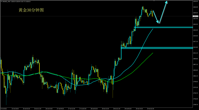 黃金最新群，小巷深處的寶藏小店探索