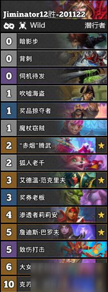 連擊高手速成指南，連擊賊最新的詳細(xì)步驟與技巧解析