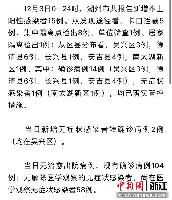 湖州疫情下的溫情與陪伴，日常小故事揭示疫情最新動(dòng)態(tài)