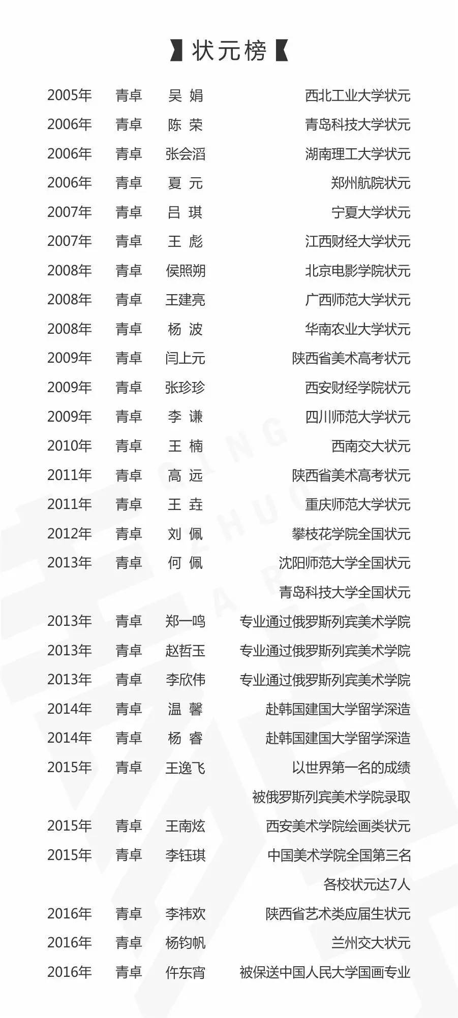 最新精神表，展現(xiàn)活力風(fēng)采，引領(lǐng)時(shí)代潮流