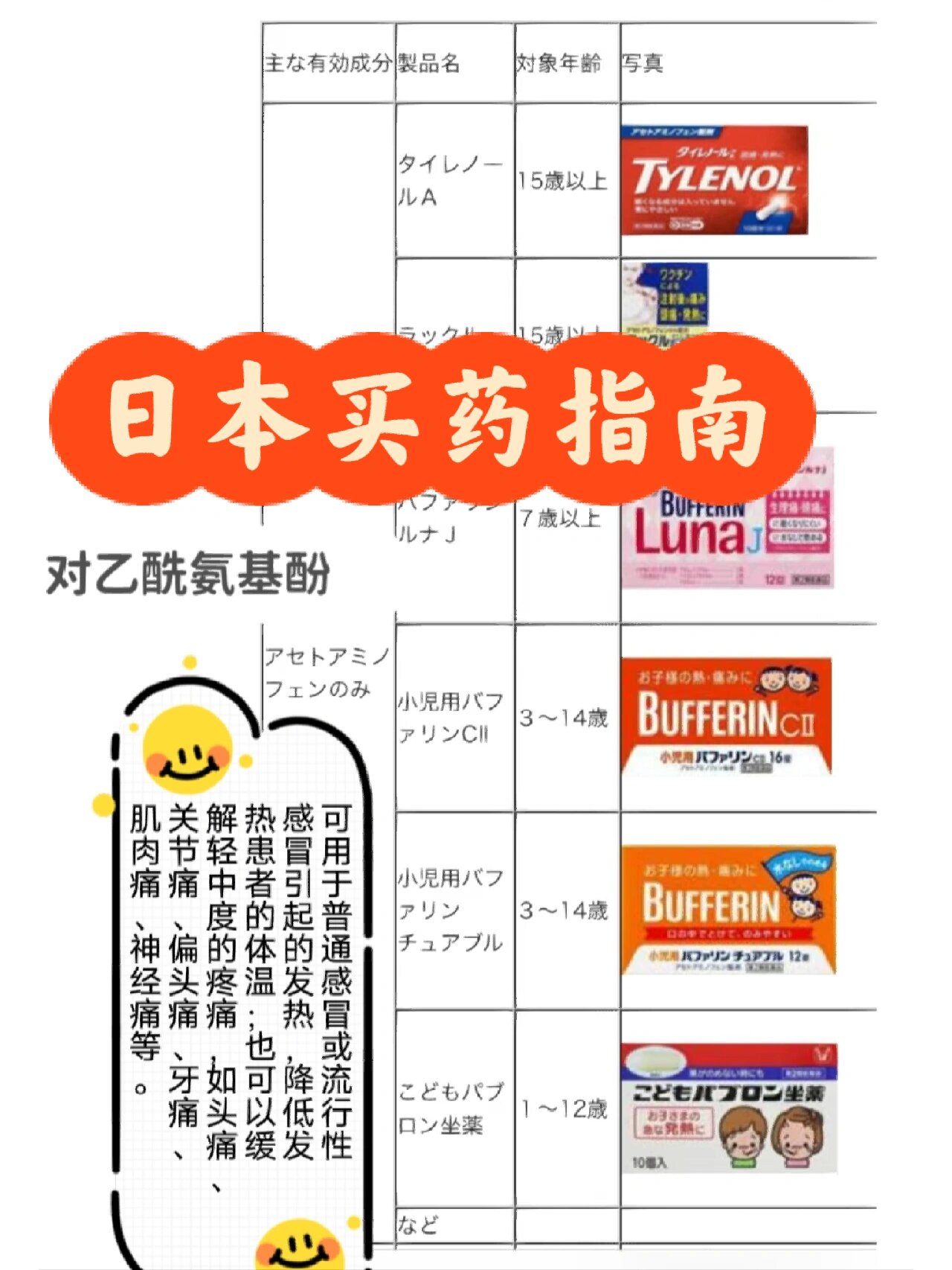 日本藥品最新動態(tài)，創(chuàng)新與發(fā)展的前沿探索成果展示