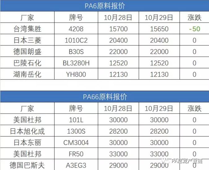 PA最新價，自然美景探險之旅，探尋內心平靜的奇妙旅程