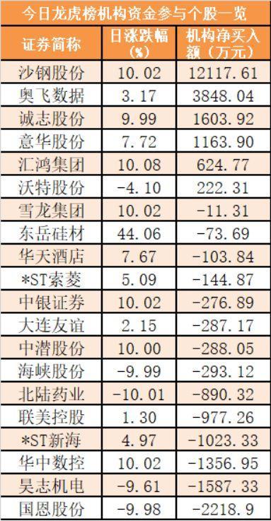 最新678盤攻略，輕松掌握技能，完成任務的步驟指南