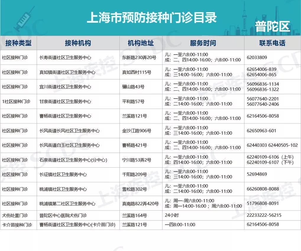流感最新匯總報告，全面觀點闡述與分析