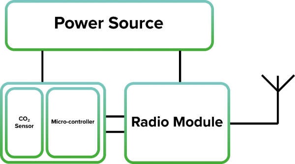 最新照明系統(tǒng)，照亮?xí)r代的步伐前進(jìn)