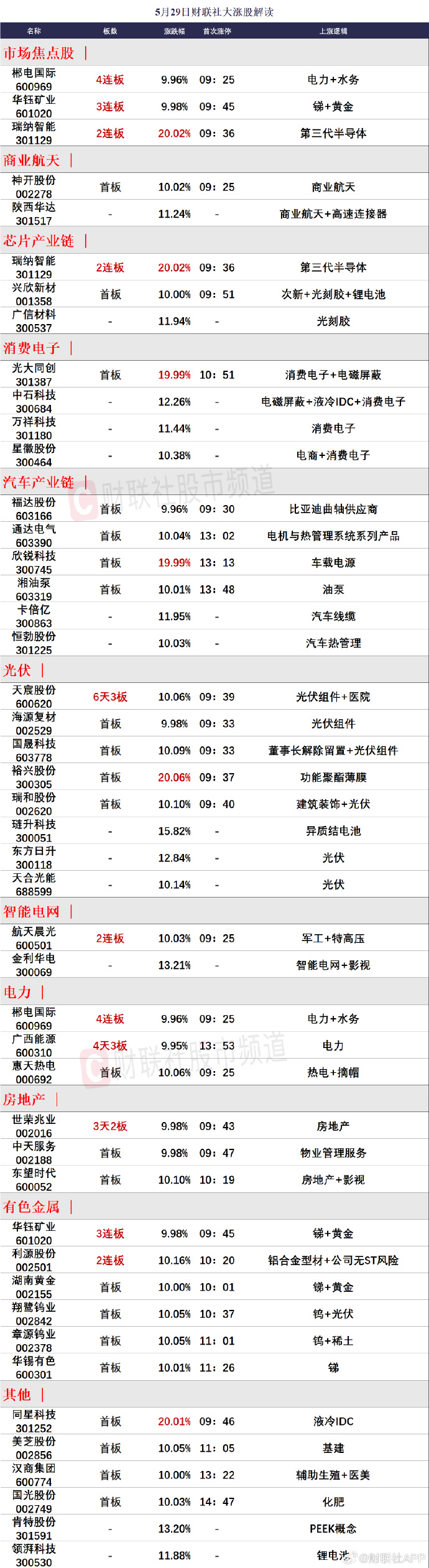 洞悉市場趨勢，把握投資機會，最新65-01行情解析