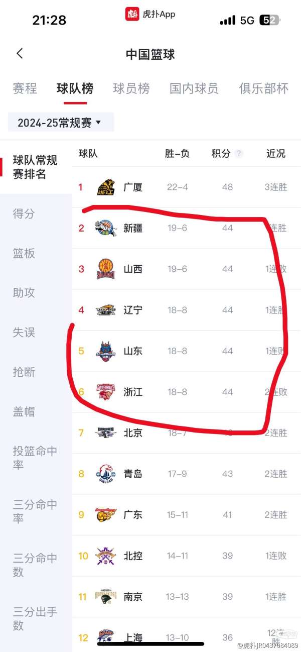 八一隊最新動態(tài)，科技重塑籃球，競技魅力前所未有