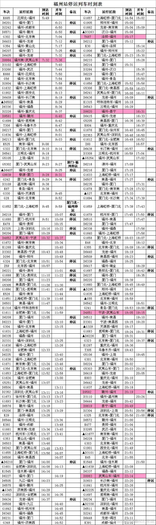 最新列車時刻表大揭秘??，最新列車時刻一網(wǎng)打盡！