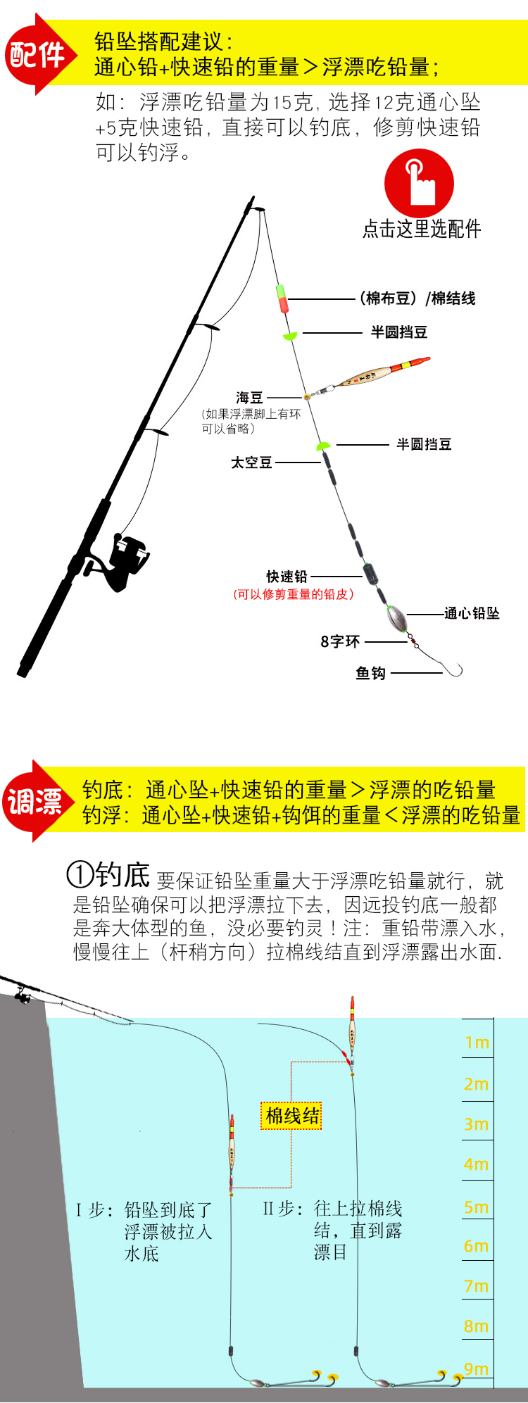 最新磯竿釣法，與自然美景的邂逅，探索內心平和的釣魚之旅