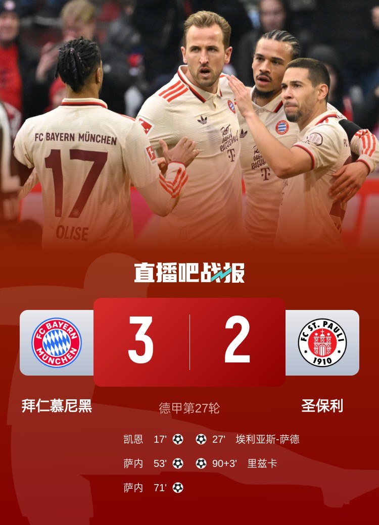 歐冠最新戰(zhàn)報，拜仁風云際會賽場縱橫