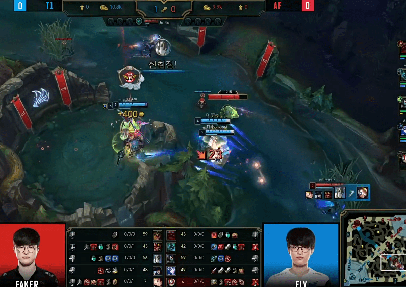 T1最新陣容詳解與觀點論述