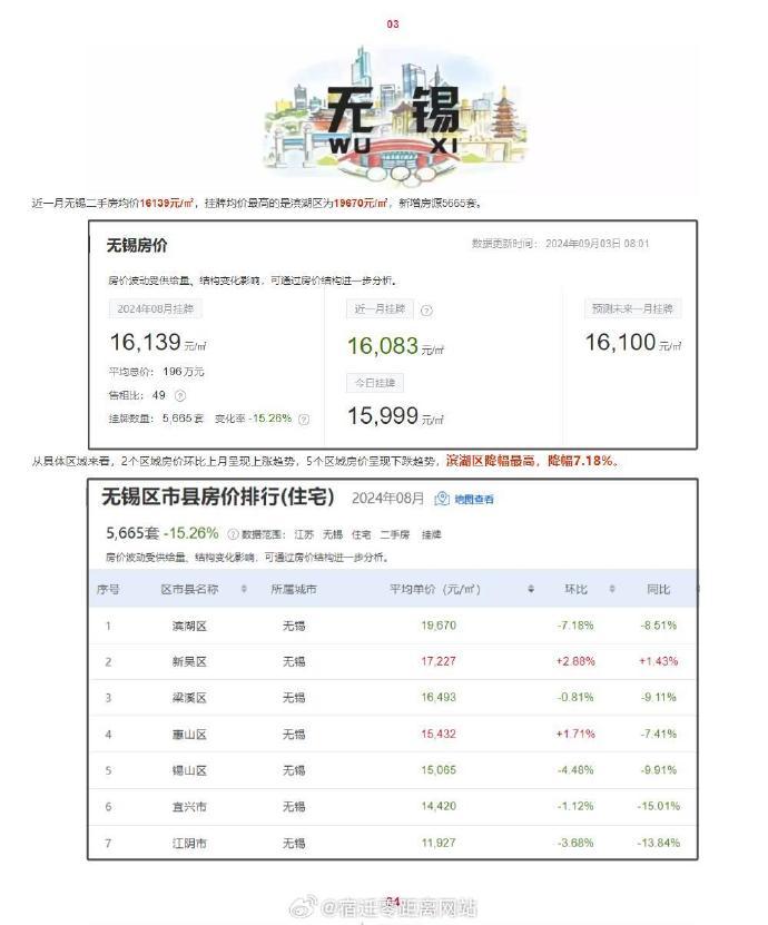 甪源最新房?jī)r(jià)揭秘，小巷深處的驚喜探索之旅