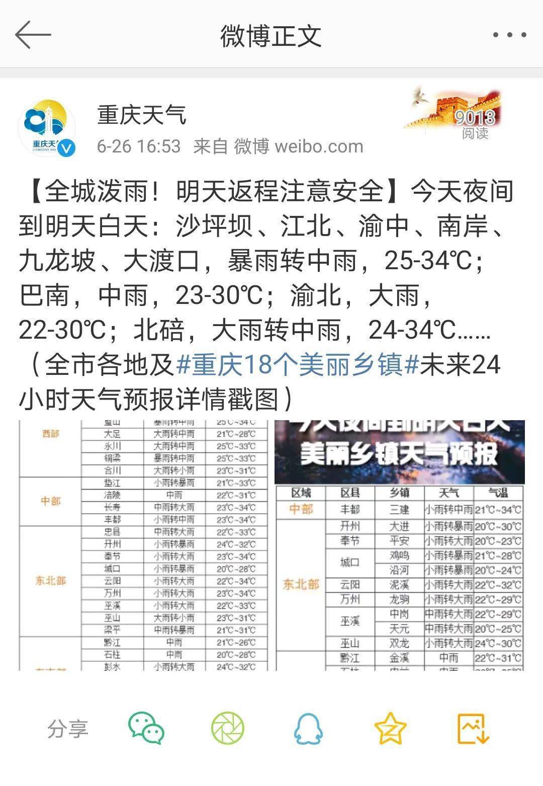 重慶暴雨科技應(yīng)對(duì)，智能預(yù)警系統(tǒng)守護(hù)生活，科技力量引領(lǐng)未來(lái)