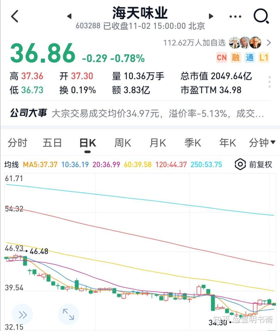 海天味業(yè)最新行情概覽，行業(yè)趨勢、市場分析與投資洞察全解析