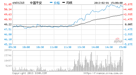中國平安股權深度解析，探索特色小店魅力，揭示小巷中的隱藏寶藏