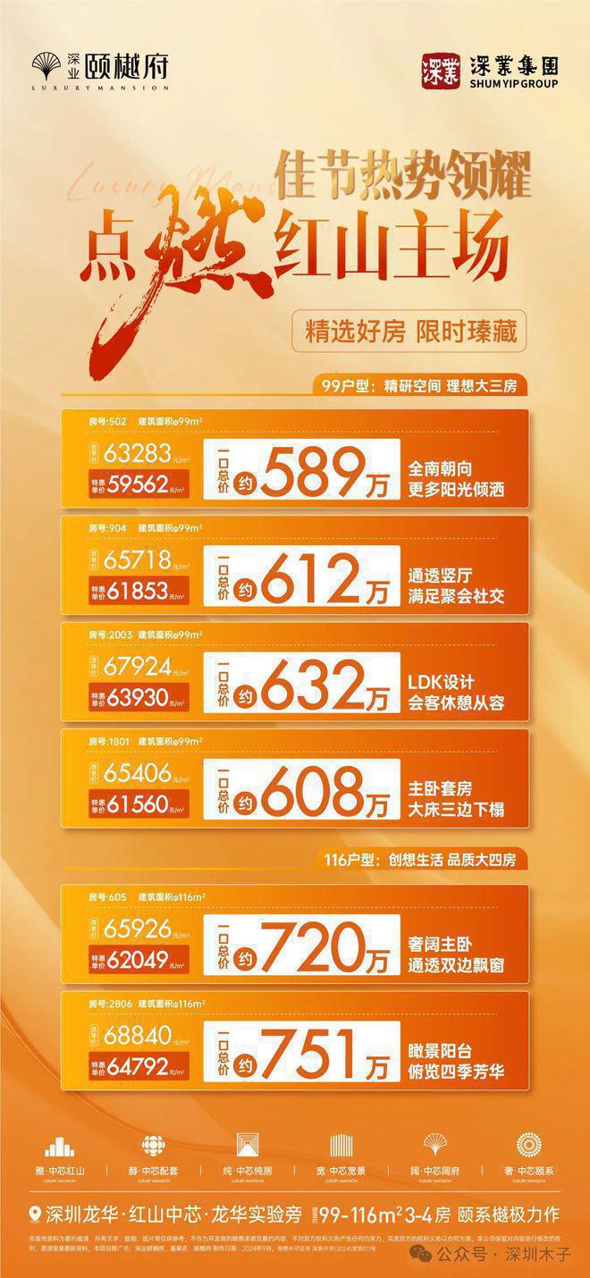 鵝埠最新房價變化，學(xué)習(xí)之喜與夢想成就的關(guān)鍵時刻