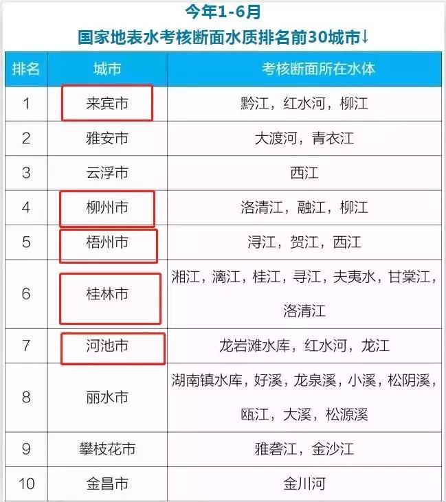 廣西最新十強(qiáng)，巷弄深處的隱藏瑰寶揭秘