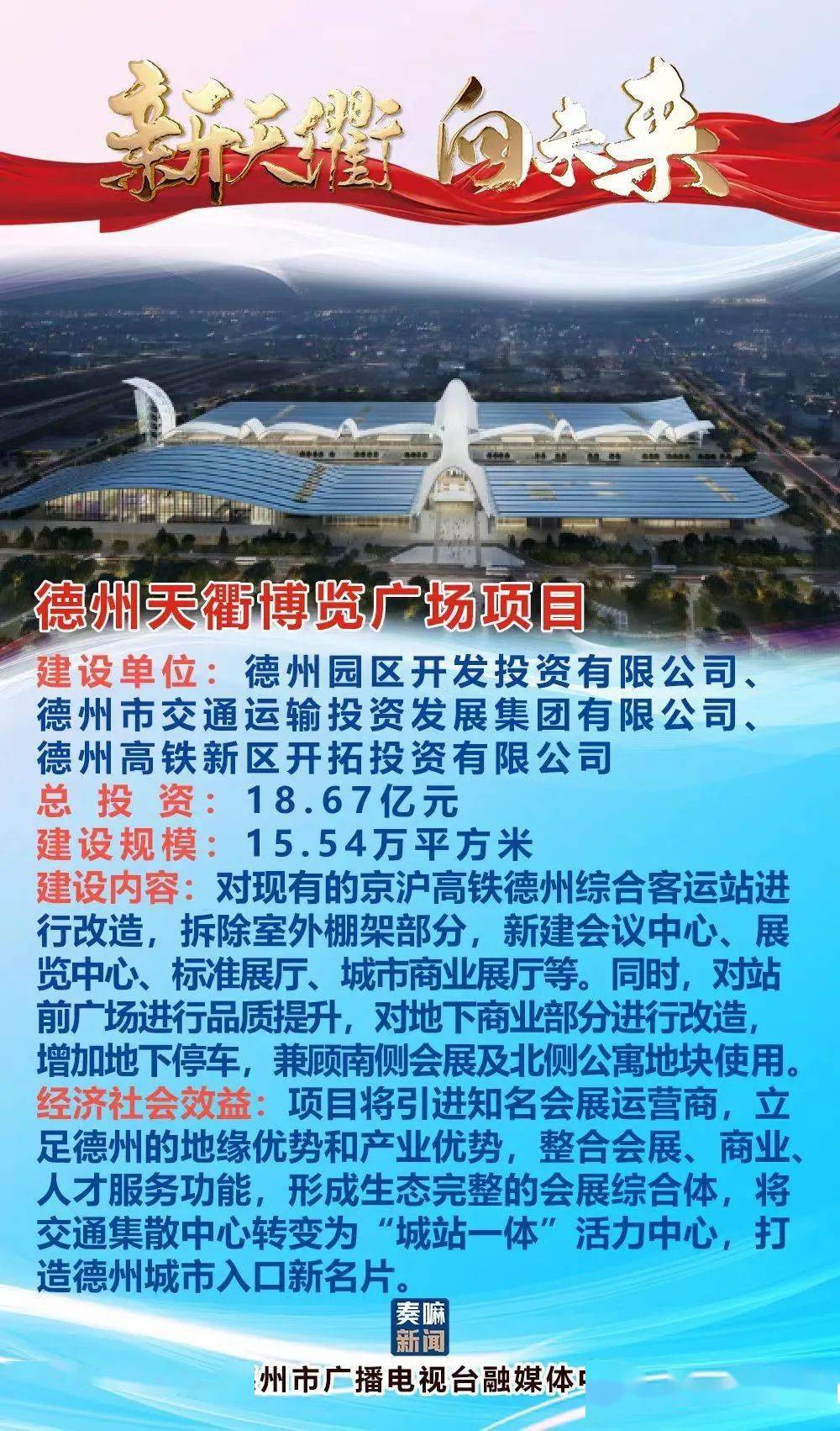 德州最新招商項(xiàng)目揭秘，商機(jī)無限，共創(chuàng)未來?