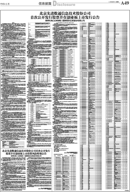 上市股票最新動(dòng)態(tài)，股市風(fēng)云激蕩，最新訊息一網(wǎng)打盡
